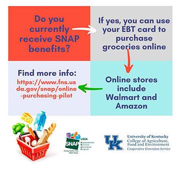 SNAP poster provided by UK Cooperative Extension